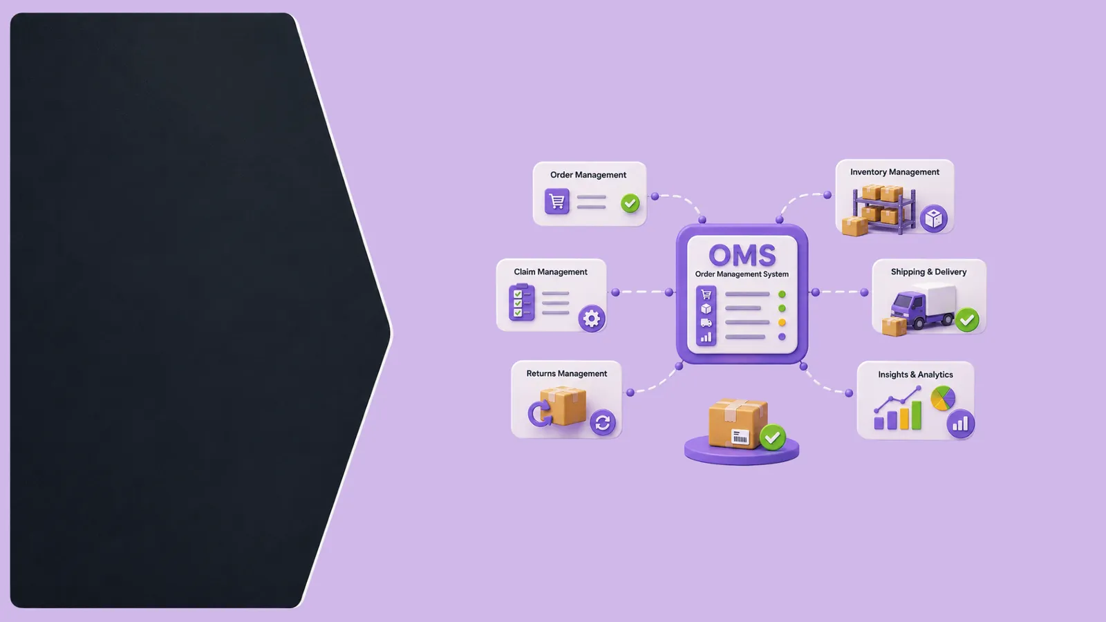 OMS for Shopify Stores: Benefits and Features
